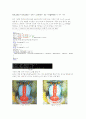 (영상처리)점 처리 연산 이용한 C++구현 5페이지