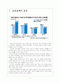 [무상보육제도] 무상보육의 문제점과 해결방안 보고서 3페이지