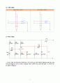 atmega128을 이용, 음악에 맞춰 반응하는 led music box 5페이지