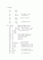 마이크로프로세서 과제(LED큐브) 12페이지