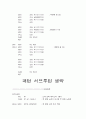 마이크로프로세서 과제(LED큐브) 17페이지
