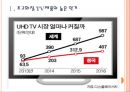 [TV시장,TV산업] TV시장의 성장과 발전방향 PPT자료 3페이지