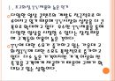 [TV시장,TV산업] TV시장의 성장과 발전방향 PPT자료 6페이지
