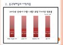 [TV시장,TV산업] TV시장의 성장과 발전방향 PPT자료 7페이지