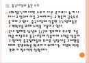 [TV시장,TV산업] TV시장의 성장과 발전방향 PPT자료 14페이지