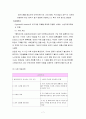 위기개입모델,개념, 등장배경, 이론적배경, 개입기법, 개입사례, 사회복지실천론 보고서 7페이지