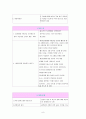 위기개입모델,개념, 등장배경, 이론적배경, 개입기법, 개입사례, 사회복지실천론 보고서 8페이지
