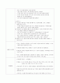 영유아 교수학습방법 2페이지