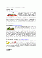 기업 분석보고서 - 허닭 : ㈜얼떨결 5페이지