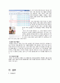 기업 분석보고서 - 허닭 : ㈜얼떨결 8페이지