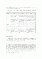 m-러닝에 관한 조사 6페이지
