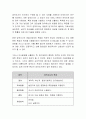 사회복지조사에서 양적조사의 장단점에 대하여 기술하시고 단점에 대한 보완책을 기술. 3페이지
