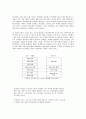 TCP-IP와 OSI 7계층 4페이지