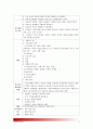 [문화와교육공통] 유아교육현장에서 교육이 어떻게 진행되고 있으며, 여기에 어떤 문화가 개입되고 있는지에 대해 논의_유아교육현장에서 교육이 어떻게 진행 3페이지