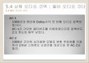 오디오 정보의 압축 31페이지