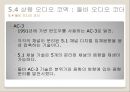 오디오 정보의 압축 32페이지