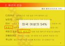  패션의 개념, 유행이론과 소비자 행동 8페이지