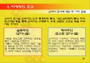  패션의 개념, 유행이론과 소비자 행동 28페이지