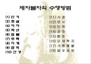 출가에서 사리까지 16페이지