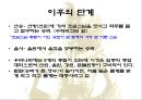 출가에서 사리까지 31페이지