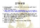 출가에서 사리까지 54페이지