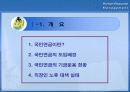 국민연금 제도 .pptx 4페이지