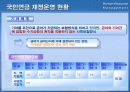 국민연금 제도 .pptx 24페이지