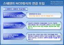 국민연금 제도 .pptx 42페이지