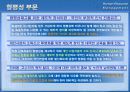 국민연금 제도 .pptx 46페이지
