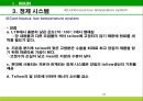 부산물 정제  (Animal By Product) 32페이지