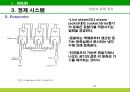 부산물 정제  (Animal By Product) 42페이지