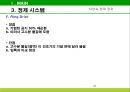 부산물 정제  (Animal By Product) 45페이지