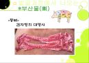 기계발골육 37페이지
