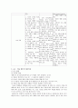  우리나라 유아교육 프로그램의 발달 25페이지