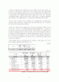 청소년복지 4페이지