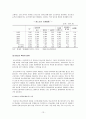 청소년복지 15페이지