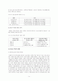 청소년복지 16페이지