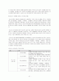 청소년복지 29페이지