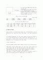 청소년복지 30페이지