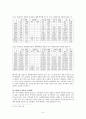 환경농업의 어제와 오늘과 미래 9페이지