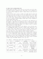 환경농업의 어제와 오늘과 미래 10페이지