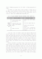 부안 핵폐기장 유치 문제를 둘러싼  ‘신뢰체계’, ‘하위정치’ 그리고 ‘근대성’ 8페이지