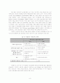 부안 핵폐기장 유치 문제를 둘러싼  ‘신뢰체계’, ‘하위정치’ 그리고 ‘근대성’ 11페이지