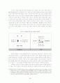 부안 핵폐기장 유치 문제를 둘러싼  ‘신뢰체계’, ‘하위정치’ 그리고 ‘근대성’ 28페이지