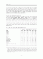 아일랜드 빈곤 9페이지