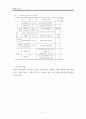 아일랜드 빈곤 27페이지