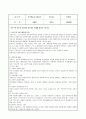 인간행동과 사회환경-인본주의 이론과 사회사업 실천과의 관계 1페이지
