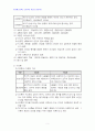 2013년 2학기 간호지도자론 중간시험과제물 공통(허시와 블랜차드 상황모형) 4페이지