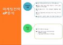 소셜커머스 티켓몬스터 (티몬) 마케팅 전략 분석 12페이지