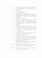 [아동안전관리] 동물·식물에 대한 안전교육에 관한 활동계획안(만 5세) - 실내에서 기르는 동물에 대한 안전, 곤충이나 벌레에 대한 안전, 식물에 대한 안전  4페이지